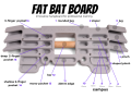 Fat-Bat-Board-Opis-EN-new.png